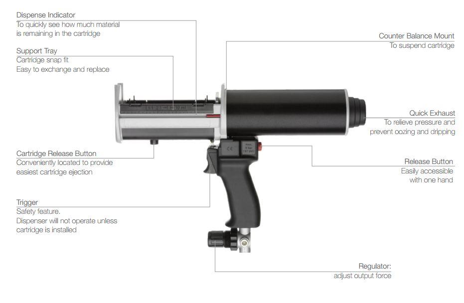 sulzer mixpac 2 part pneumatic dispenser DP 400 100 04 schematic